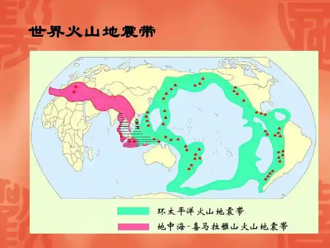 教育 政史地 高二政史地 东南亚地理课件5ppt 好用 世界火山地震带 第