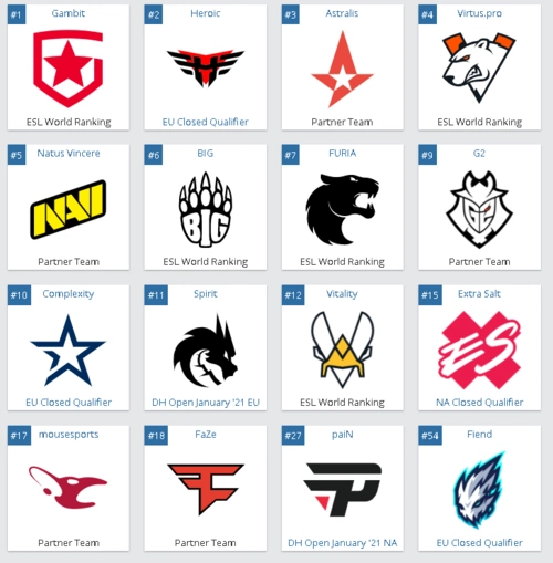 dh大师赛春季赛前瞻navi首战mousesports小蜜蜂新阵容首秀