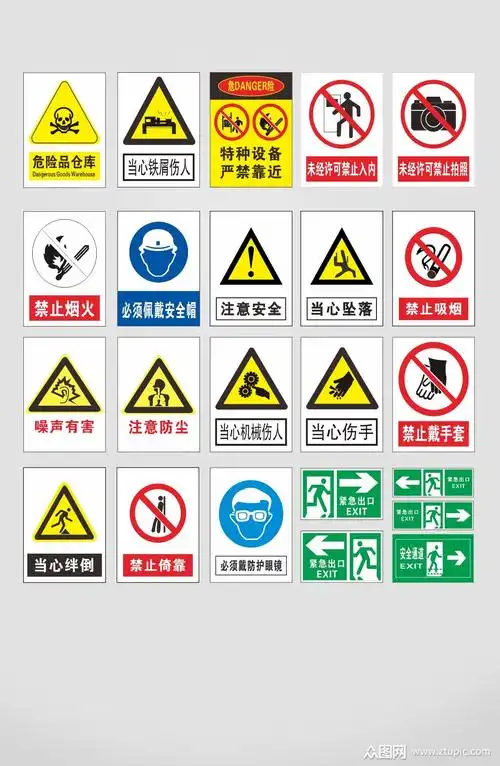 工厂工地安全标识大全素材