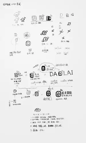 daolai-logo设计项目前期策划及构思草图