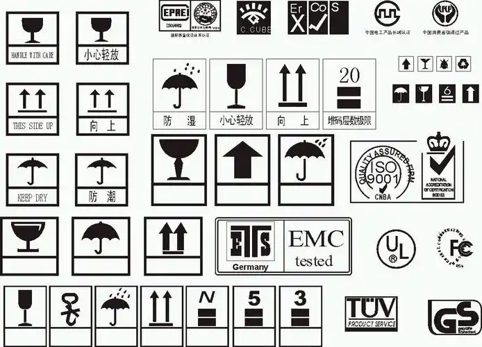 附件包装箱常用标识3jpg