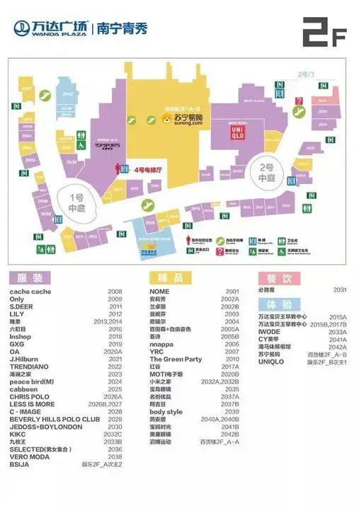 青秀万达楼层导视图