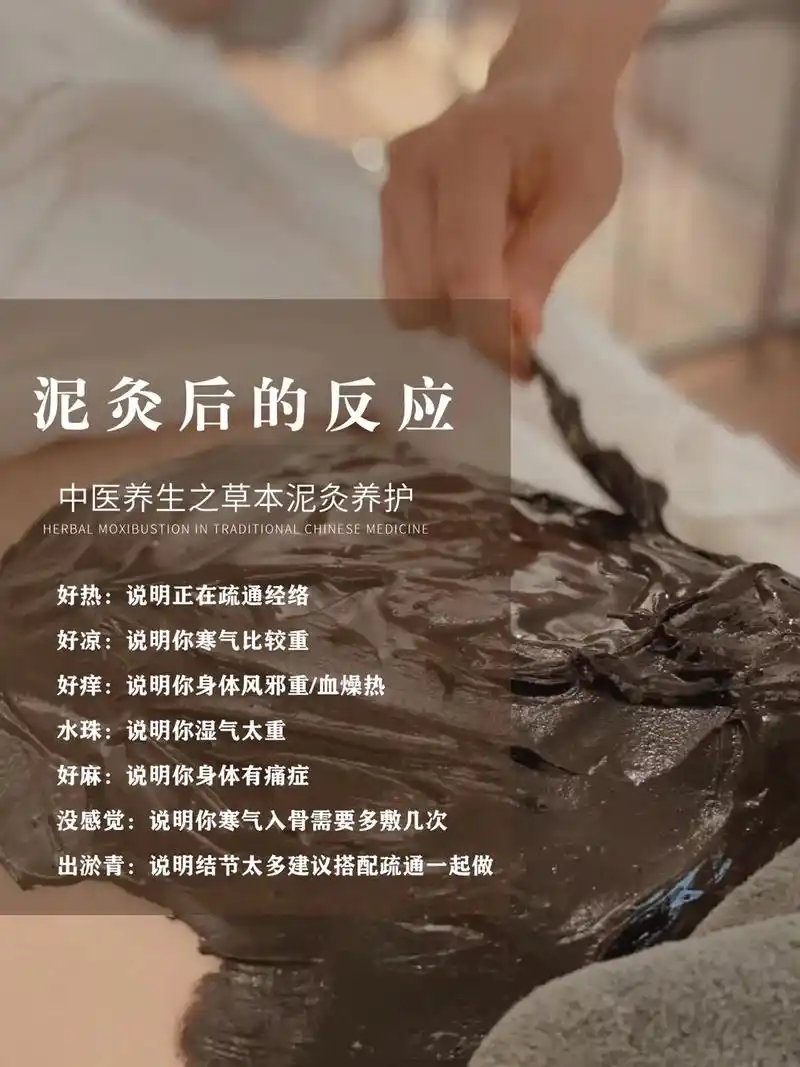 今日分享一组泥灸养生图,有喜欢的吗?#泥灸 # - 抖音