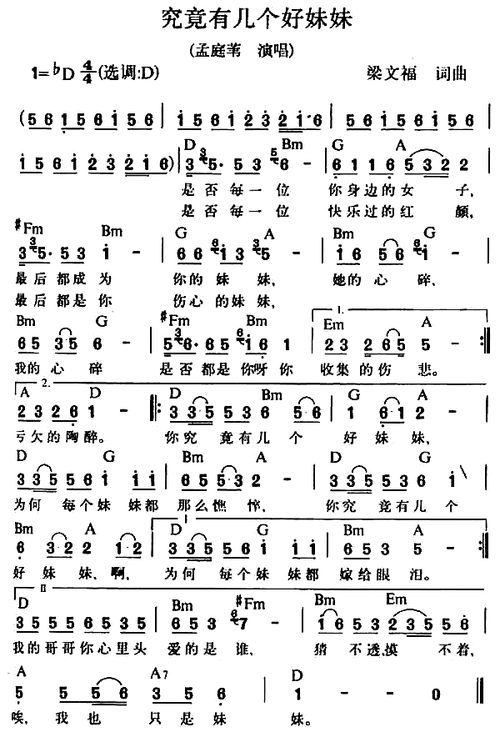 阿弥陀佛在心间的歌简谱(中国台湾女歌手孟庭苇经典歌曲简谱大全,90