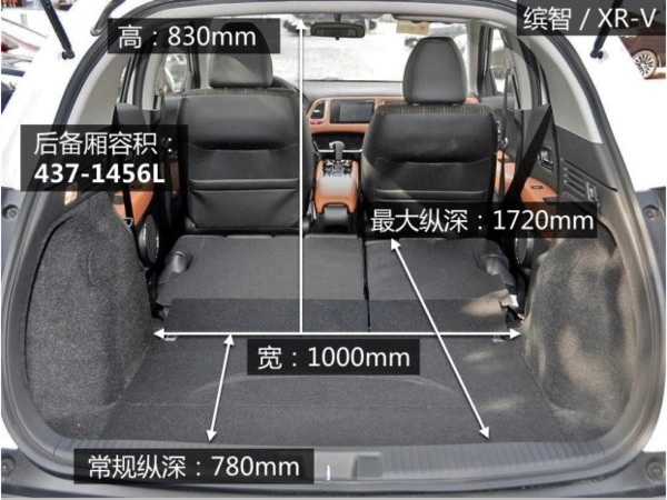 本田xrv后备箱尺寸,xrv后备箱空间