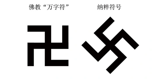 佛教万字符(左向的"卍"和右向的"卐")如何解读?