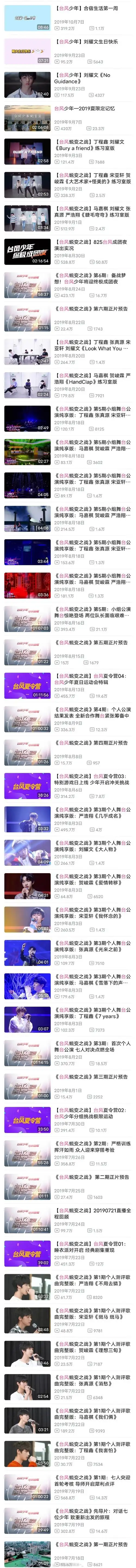 时代少年团新歌