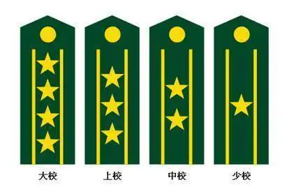 入伍前一起去认识下部的队最新军衔--07式军衔!