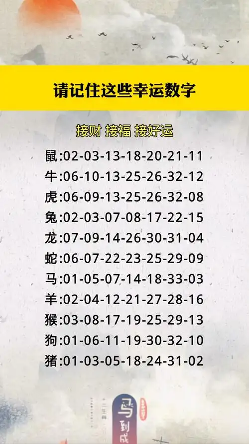 十二生肖婚配表之较佳姻缘 十二生肖较佳婚配大全 百度贴吧