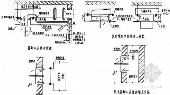 [节点详图]通风与空调工程施工图集