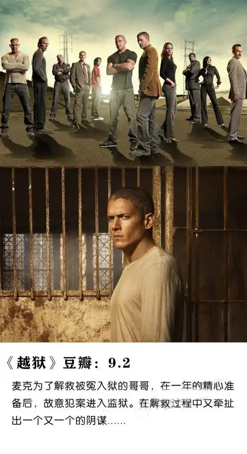 国外经典监狱题材电影,保证你每部都看过!