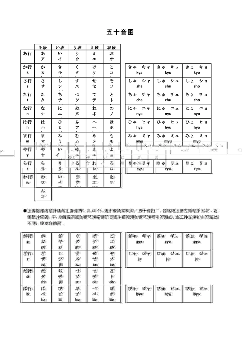 日语五十音图_word精美打印版