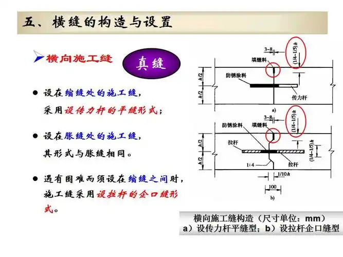 [分享]水泥混凝土路面接缝