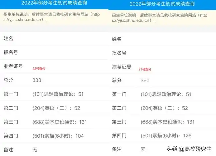 原创考研初试第一天查分360分过了一天分数变成338分怎么回事