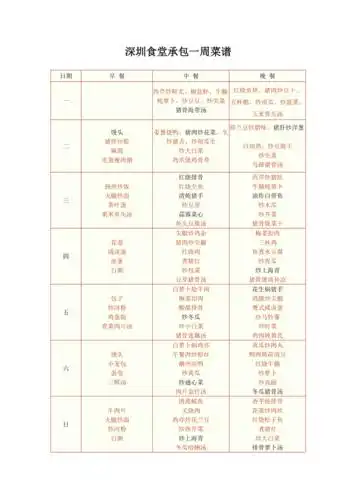 企业员工食堂菜谱