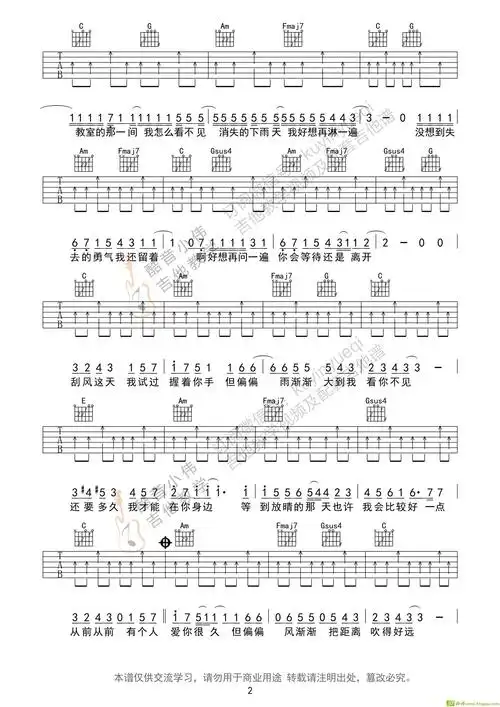 晴天(c调简单版酷音小伟编谱)吉他谱_晴天(c调简单版酷音小伟编谱)吉