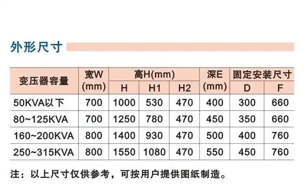国控电气不锈钢户外jp柜 250-315kva 1550* 800*550配电箱定做