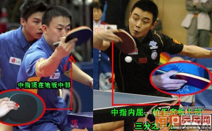 我对直拍横打球拍改良的实践与思考