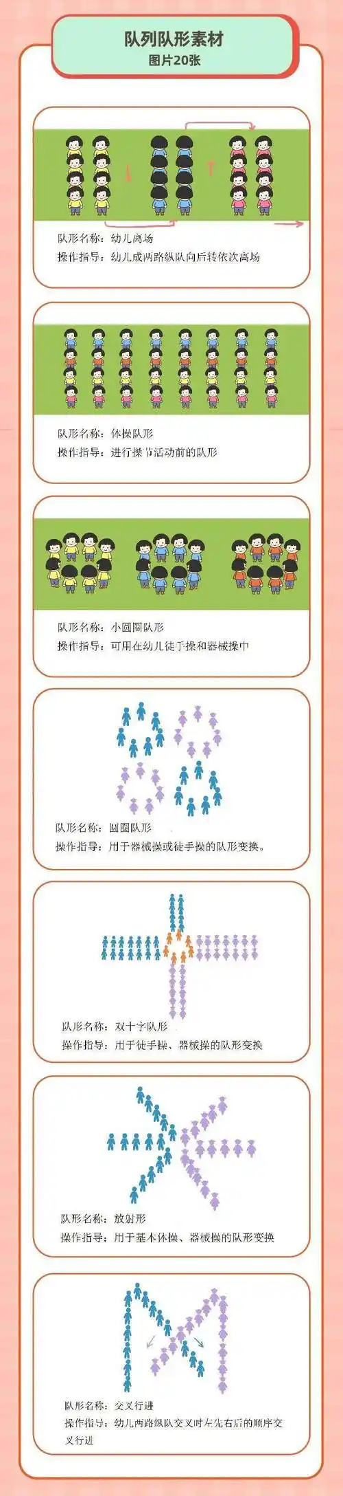 幼儿园早操活动设计方案附20张队形队列图