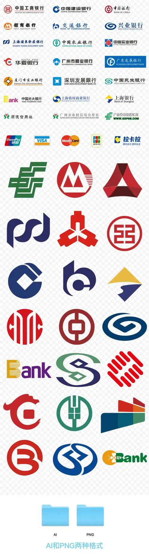 银行logo 银行图标 金融 招商 邮政 华夏 农业 中信 光大 浦发 中