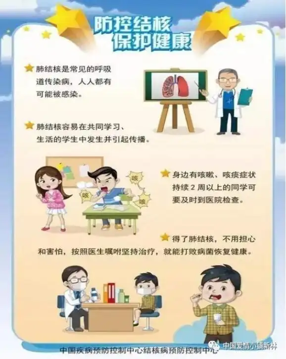 新民社区卫生服务中心开展结核病防治知识讲座