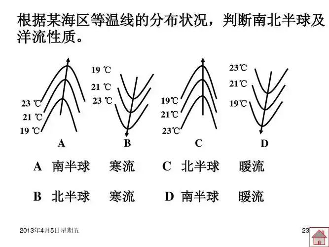 寒流 寒流 c 北半球 d 南半球 暖流 暖流 23