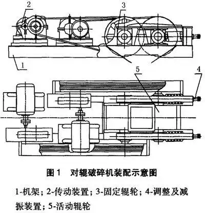 2pg450×500对辊破碎机 强力对辊破碎机 新型对辊式破碎机价格