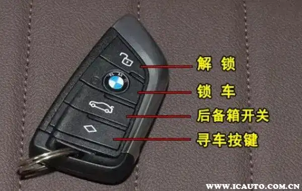 汽车钥匙4个功能按键图解汽车钥匙图标使用图解