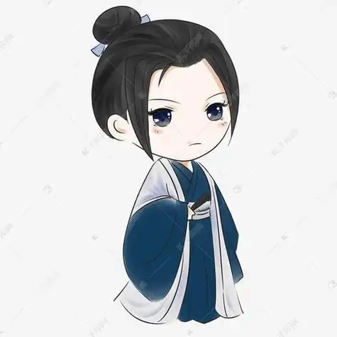 卡通古风男头像