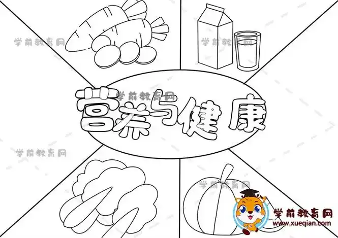 营养与均衡手抄报