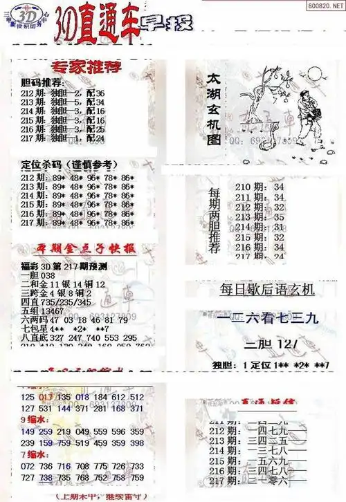 19年217期福彩3d直通车早报abcd版