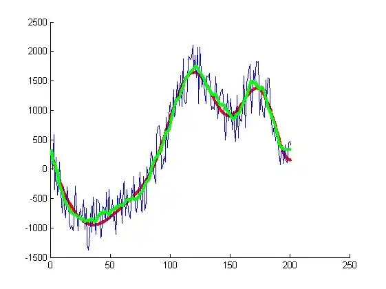 如何在matlab中实现曲线平滑?