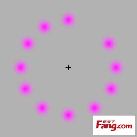 全神贯注的盯着中心那个十字看一分钟,大家有什么发现没?