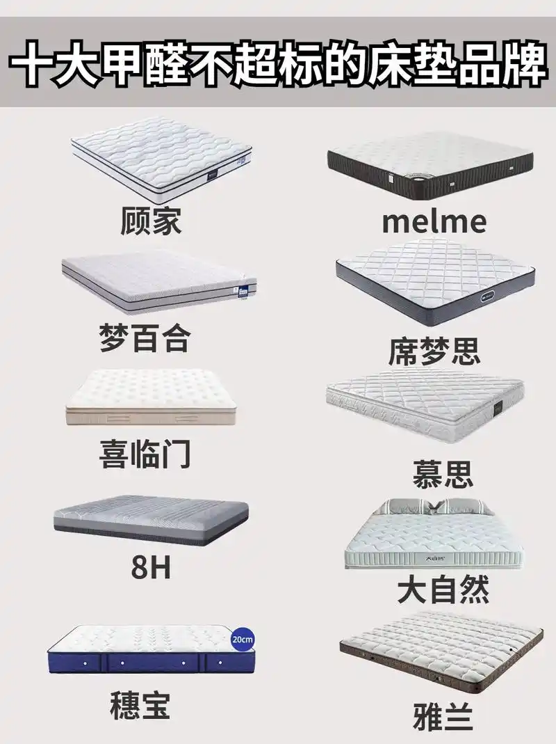 盘点市面上十大甲醛不超标的床垫品牌