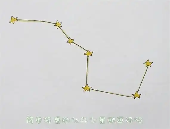 4最后给小星星涂上黄色简单好看的北斗七星简笔画就完成北极星简笔画