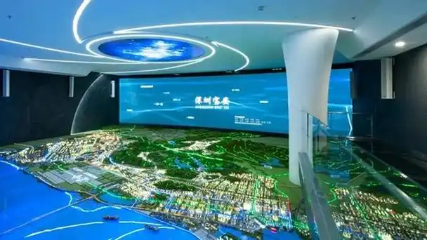 智慧城市沙盘能够展示的内容有哪些?