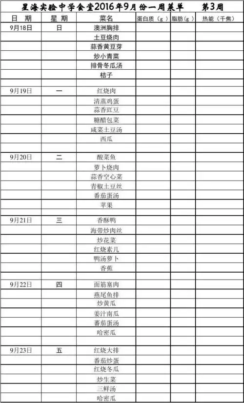一周早餐,中餐菜单(2)(10)(4)(59)