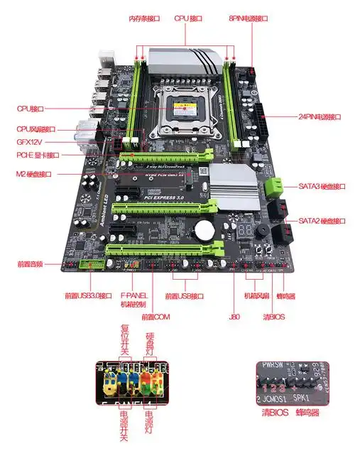 全新主板intel x79t-2011 ddr3台式机主板支付服务器ecc千兆网卡