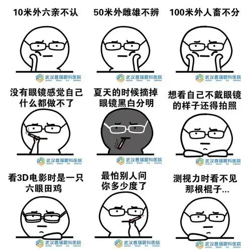 你的睛眼一定近视了,不信进来看看!