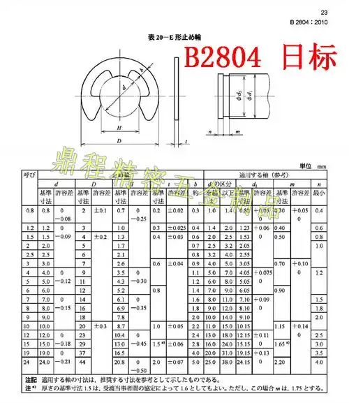 4(不锈钢)条形挡圈 开口挡圈 挡圈 卡簧 e型挡圈标准类型 国标 样品或