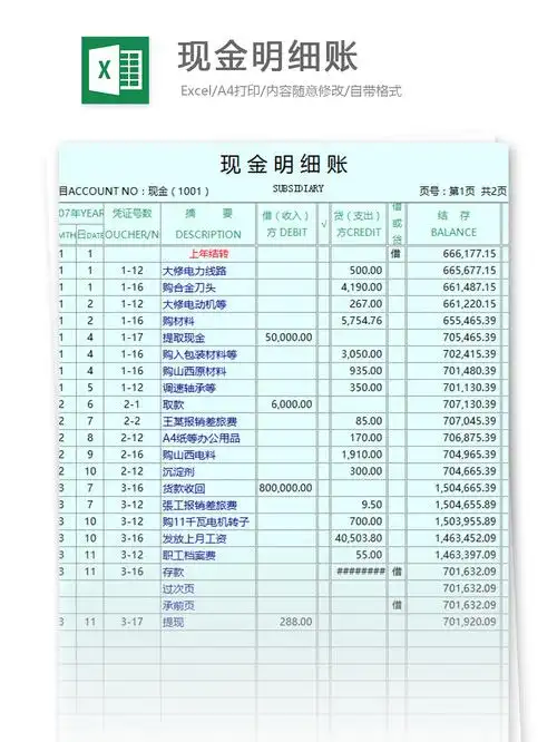 现金明细账