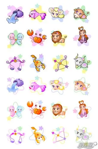 超可爱的十二星座卡通图片