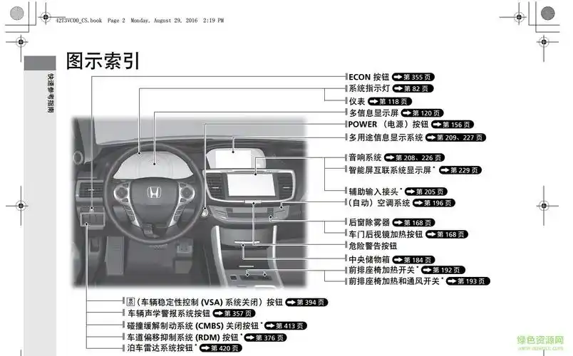 95代雅阁使用说明书