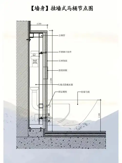 省空间高颜值好打理的壁挂式马桶教程来啦
