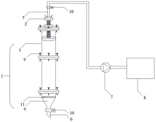 一种可拆分式多层色谱层析柱装置的制作方法