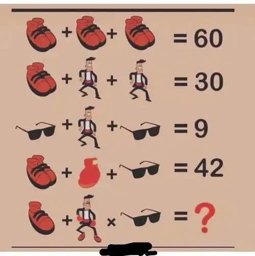 细节有多重要,一道看图智力题让你的粗枝大叶无所遁形