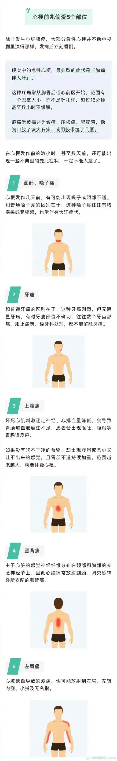 这5个部位疼或是心梗前兆##心梗发作的5个不典型症状