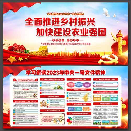 2023年中央一号文件精神展板推进全面乡村振兴海报psd素材tb334