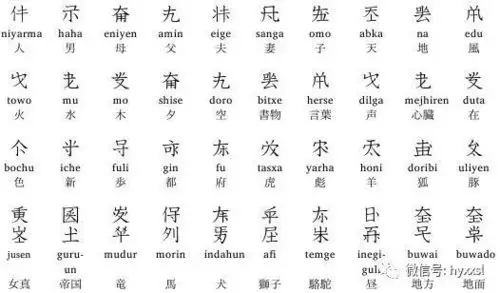 文字知识女真文