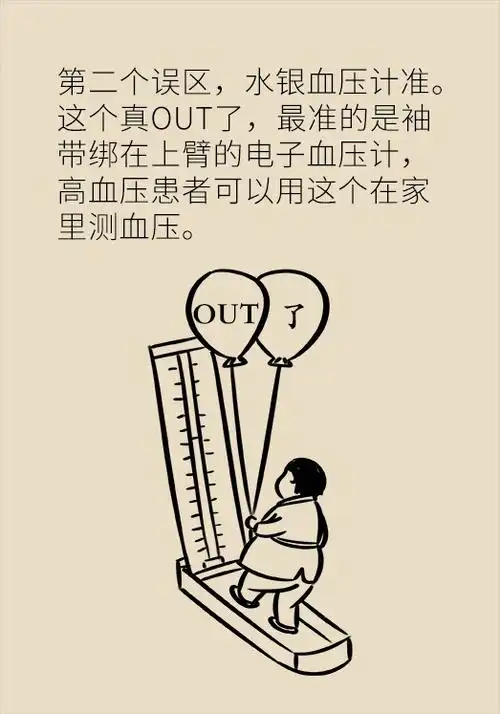 防治高血压的三大策略和九大误区